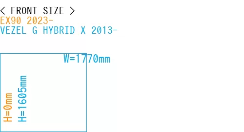 #EX90 2023- + VEZEL G HYBRID X 2013-